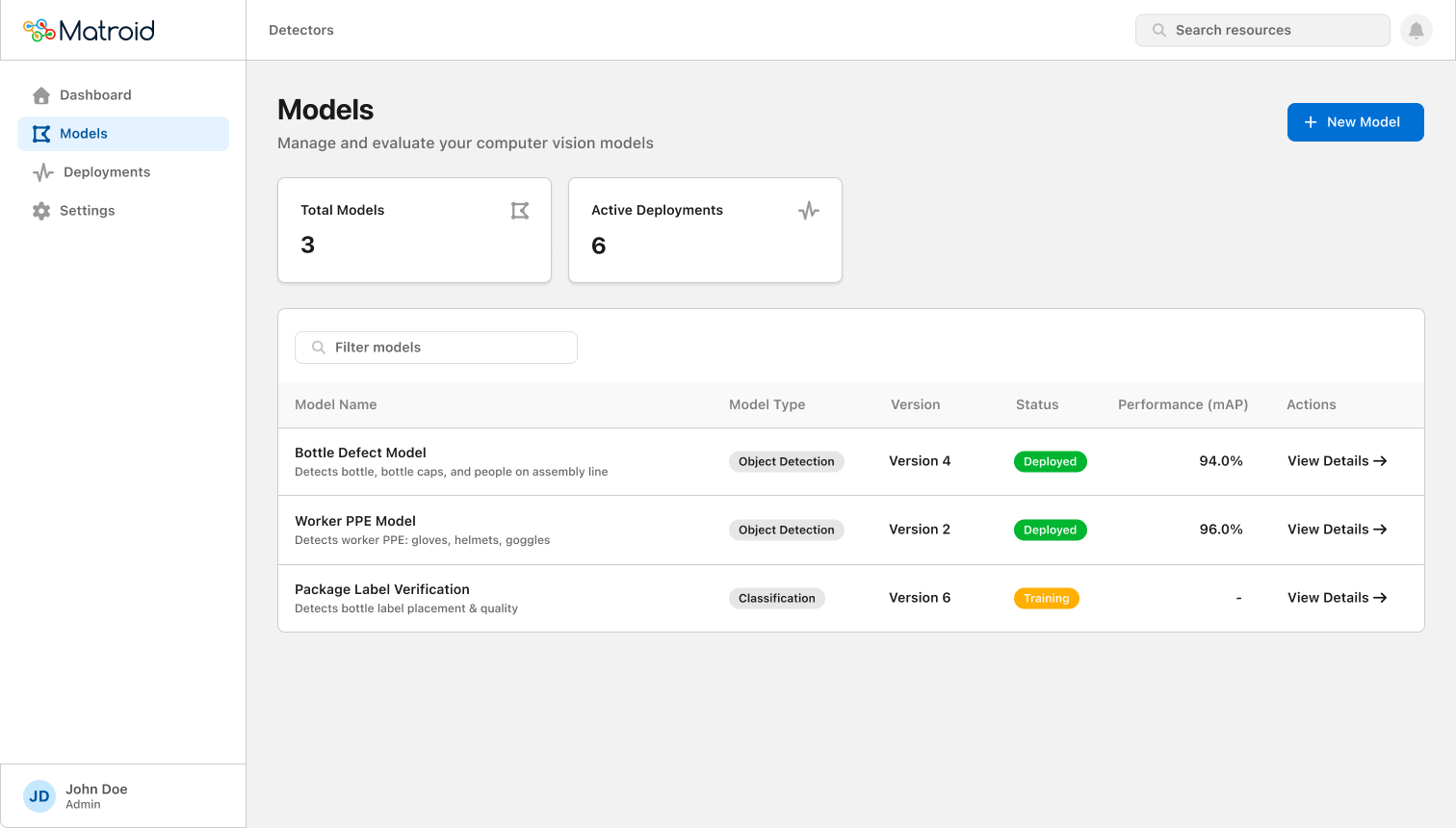Redesigned models list showing model name, type, version, status, and performance